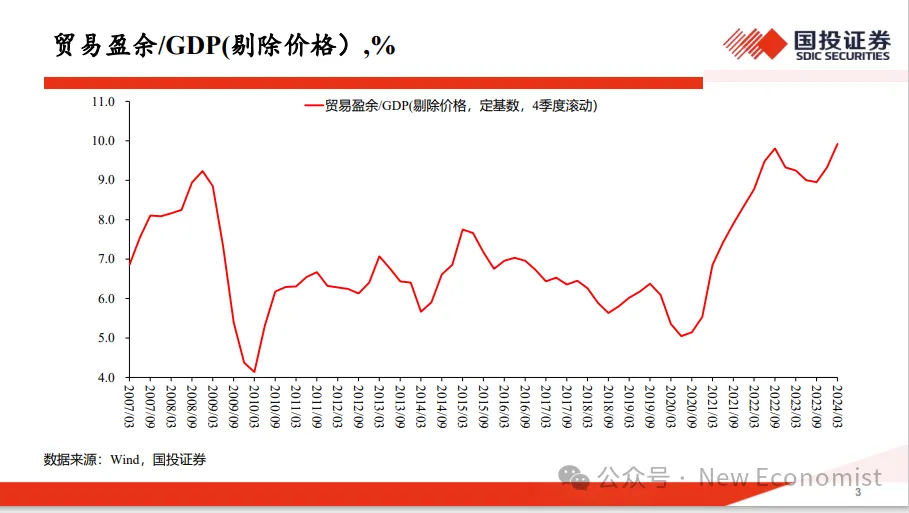 高善文内部演讲全文02