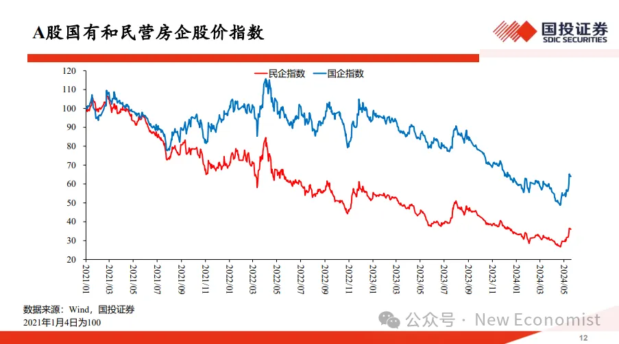 高善文内部演讲全文10