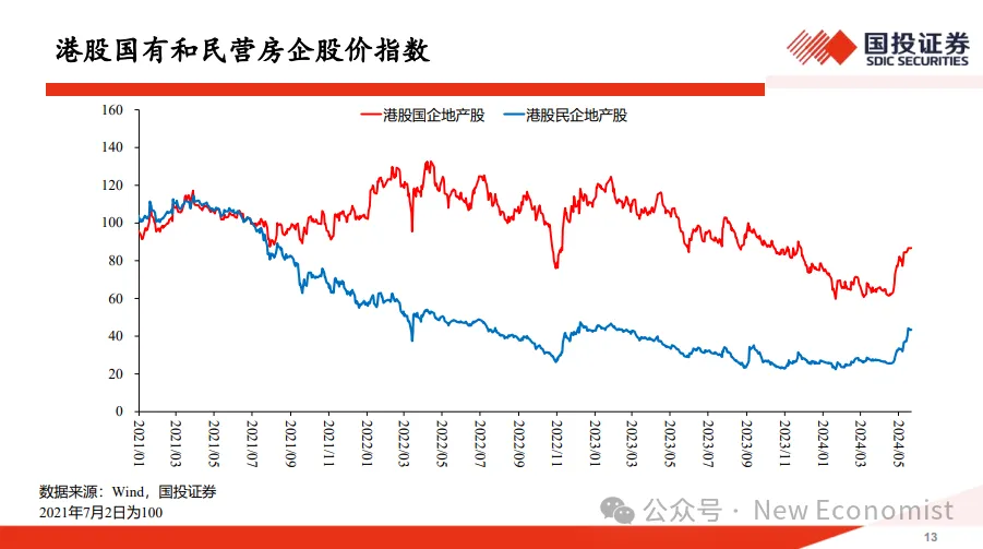 高善文内部演讲全文11