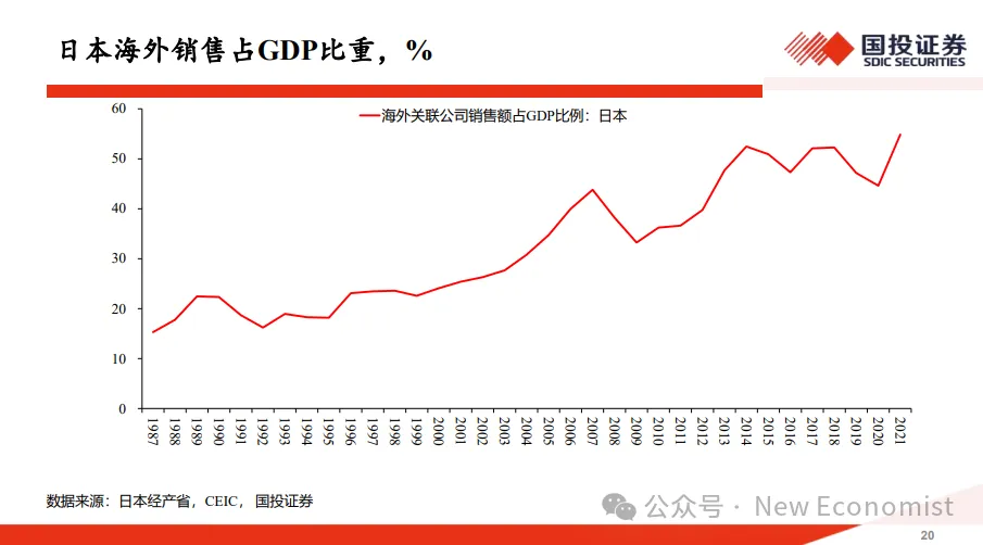 高善文内部演讲全文15