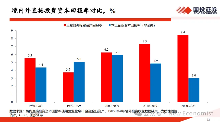 高善文内部演讲全文17