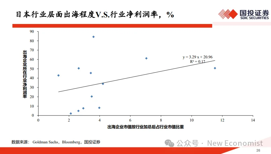 高善文内部演讲全文21