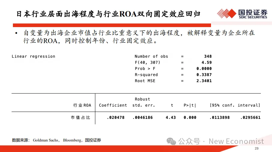 高善文内部演讲全文22