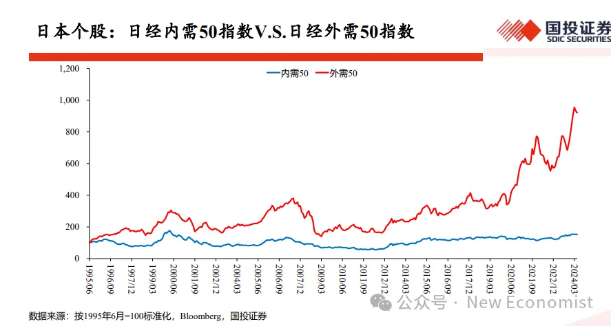 高善文内部演讲全文23
