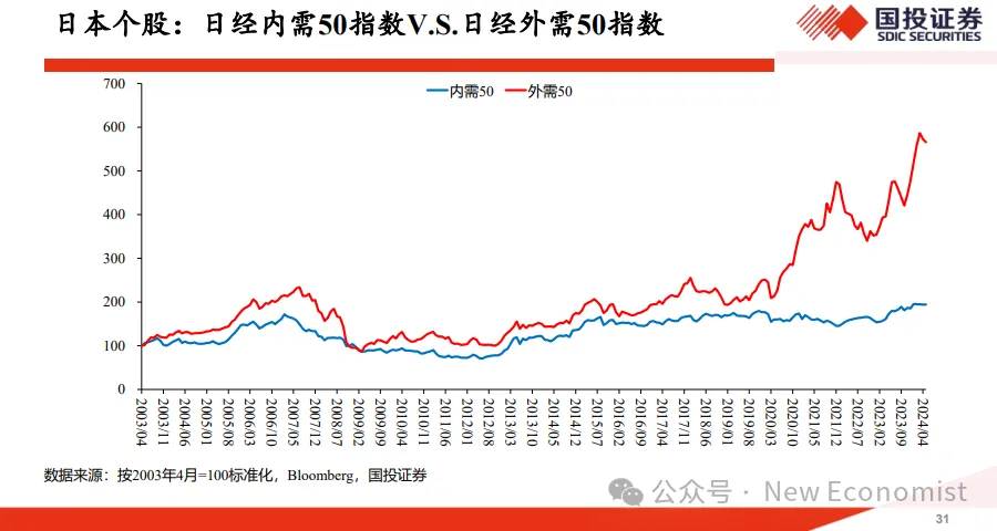 高善文内部演讲全文24