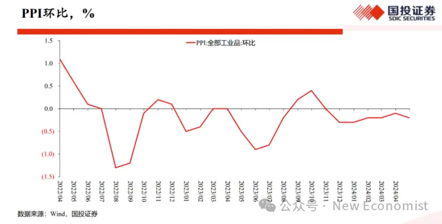 高善文内部演讲全文27